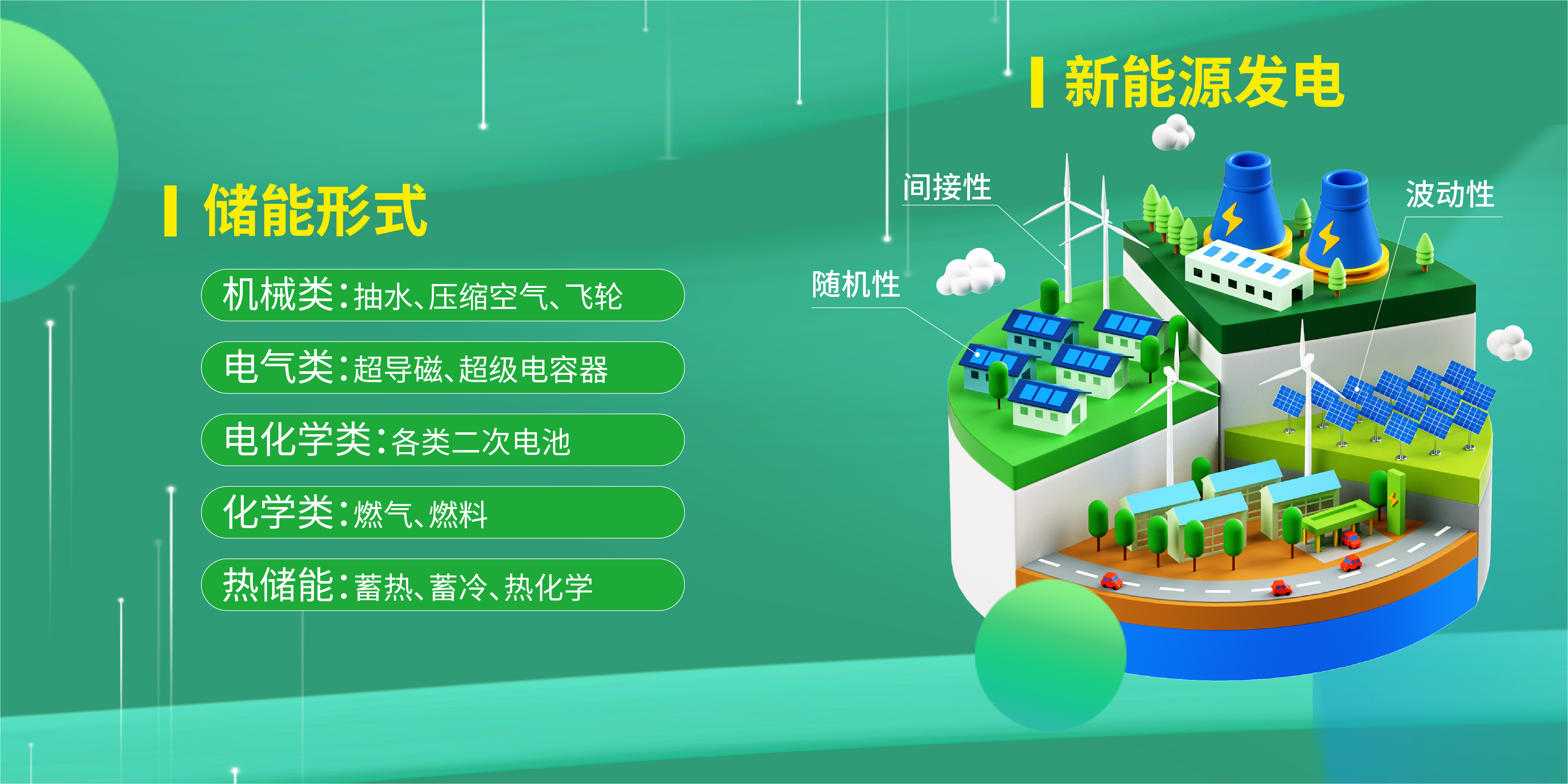 新能源分類.jpg 新能源分類.jpg